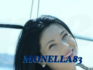 MONELLA83